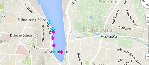 Flensburg Schiffsverkehr